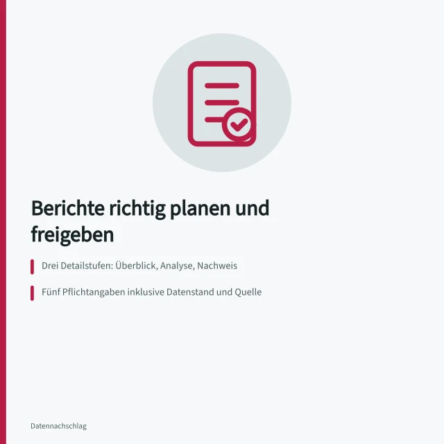 Checkliste für Berichte: Adressat, Detailtiefe, Pflichtangaben und schriftliche Freigabe. Berichte erstellen Checkliste für Adressat, Umfang und Freigabe