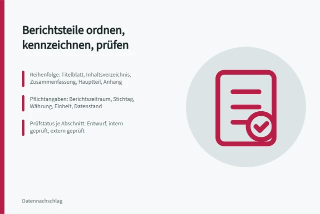 Karte zur Struktur von Berichtsteilen mit Kennungen und Prüfstatus. Berichtsteile ordnen und kennzeichnen: Umfang, Verweise und Prüfstatus