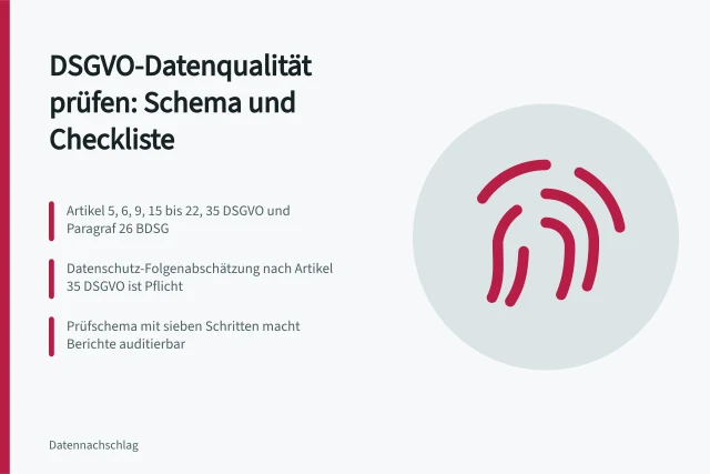 Karte zur DSGVO-konformen Prüfung von Datenqualität in Unternehmen. Wie prüft man Datenqualität DSGVO-konform in deutschen Unternehmen?