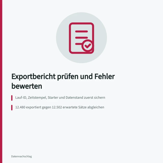 Karte zur Auswertung von Exportbericht und Fehlerzusammenfassung. Exportbericht auswerten und Fehlerzusammenfassung prüfen