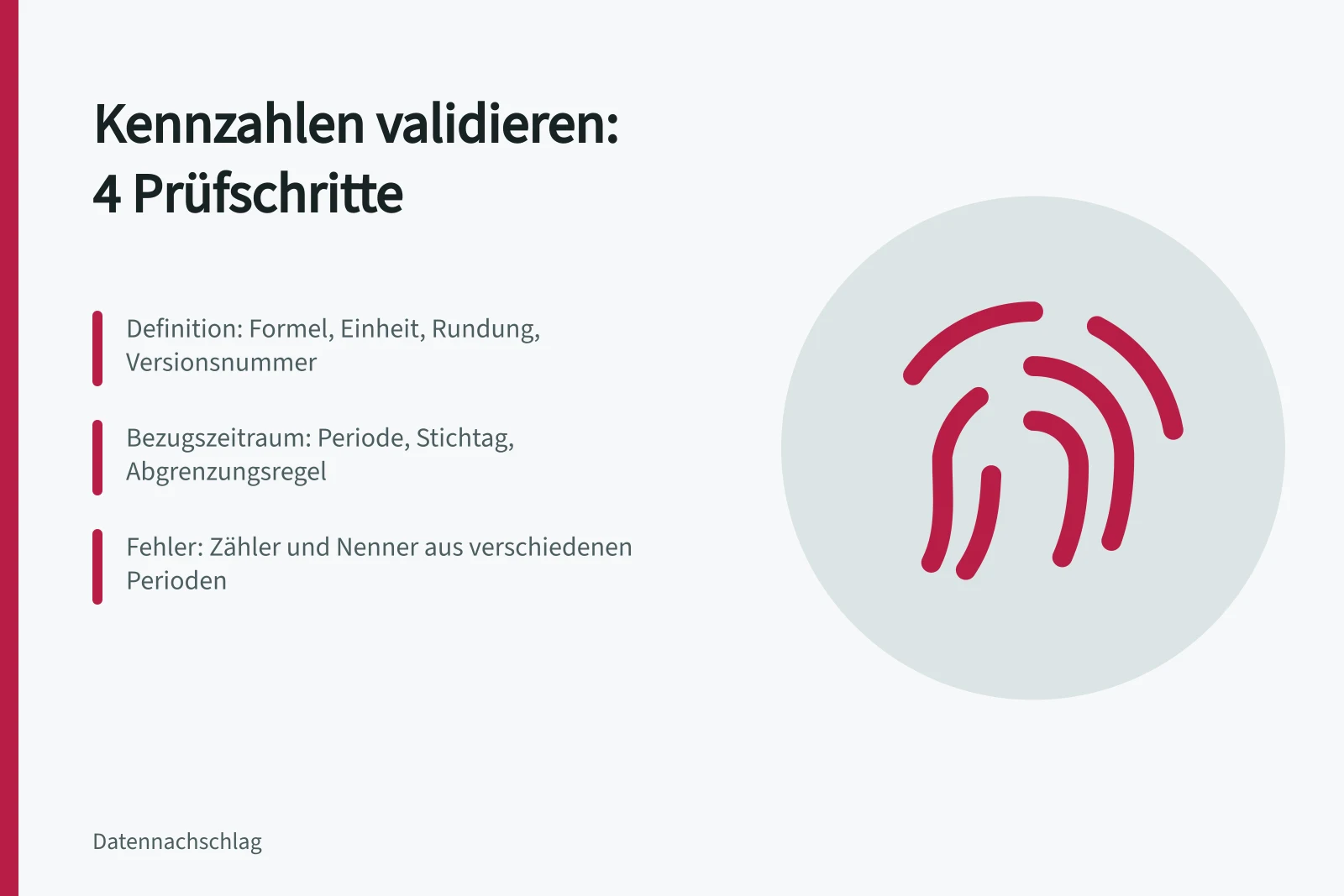 Prüfmatrix für Kennzahlen mit Definition, Bezugszeitraum und Datenherkunft