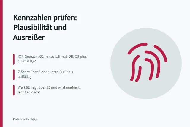 Kennzahlen validieren mit Plausibilitätsprüfungen und Ausreißererkennung per IQR. Kennzahlen validieren Übersicht zu Plausibilitätsprüfungen und Ausreißern