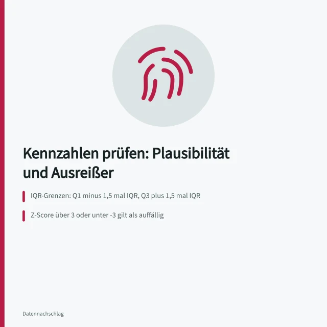 Kennzahlen validieren mit Plausibilitätsprüfungen und Ausreißererkennung per IQR. Kennzahlen validieren Übersicht zu Plausibilitätsprüfungen und Ausreißern