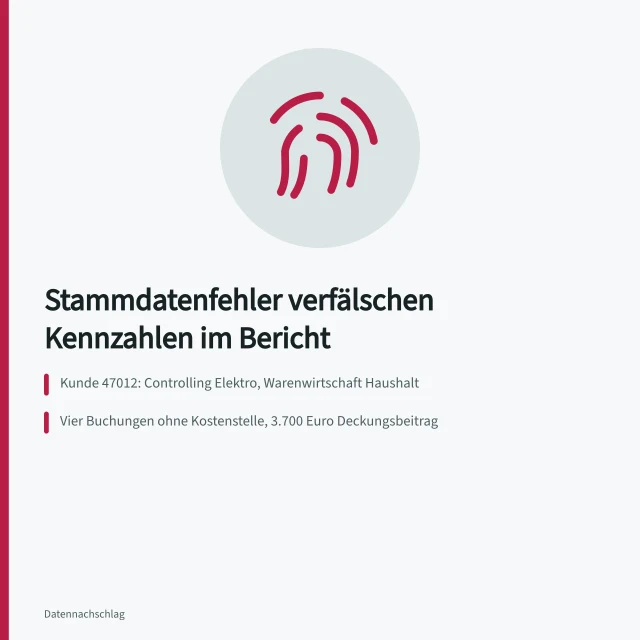Karte zu Stammdatenfehlern, Prüfstufen und verfälschten Kennzahlen. Stammdatenfehler: wie inkonsistente Zuordnungen Kennzahlen verfälschen